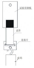 醫(yī)用膠帶持粘試驗機(jī)