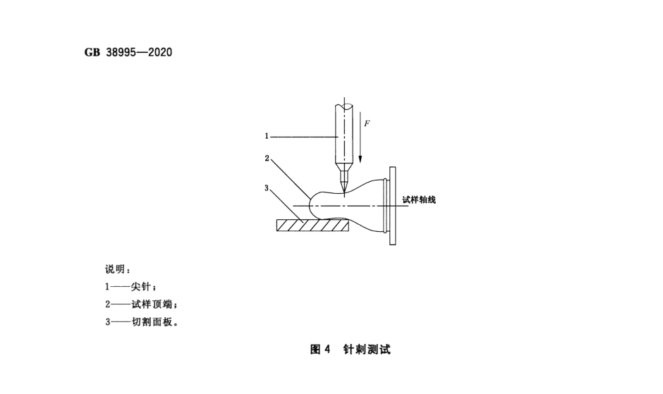 針刺測(cè)試試驗(yàn)夾具