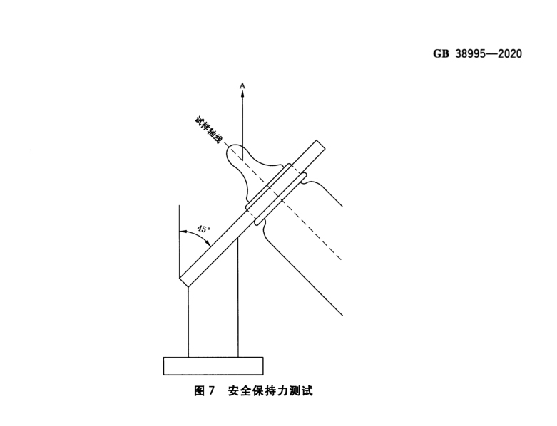 安全保持力測(cè)試夾具