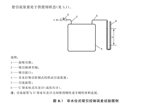 非水位式吸引控制誤差試驗圖例.jpg